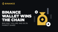 Binance, Announcements