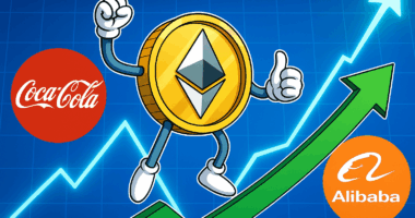 Pectra upgrade Ethereum Coca-Cola, Alibaba price surge