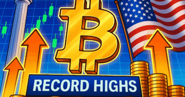 U.S. Crypto Push Global AUM Bitcoin