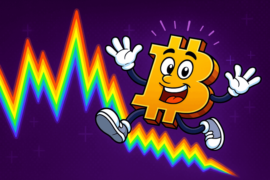 Bitcoin Volatility falls Nasdaq