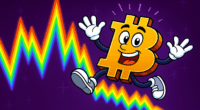 Bitcoin Volatility falls Nasdaq