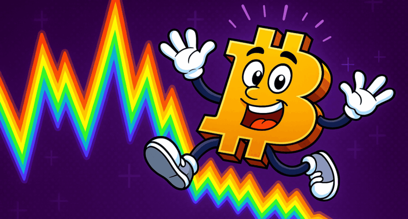 Bitcoin Volatility falls Nasdaq