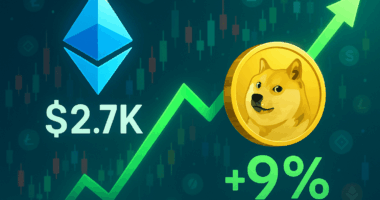 Ether Dogecoin Altcoins