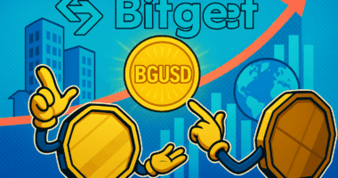 Bitget bearing BGUSD backed by RWA