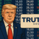 Truth Social Bitcoin ETF