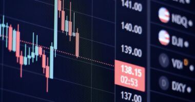 Market trade