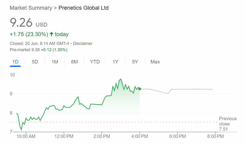 Buy it like Beckham: Prenetics invests $20M in Bitcoin Buy it like Beckham: Prenetics invests $20M in Bitcoin