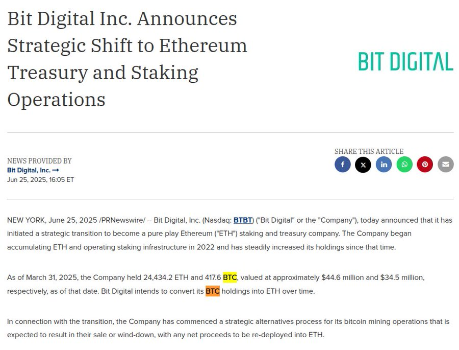 Bit Digital drops 4% after pivot from Bitcoin to Ethereum