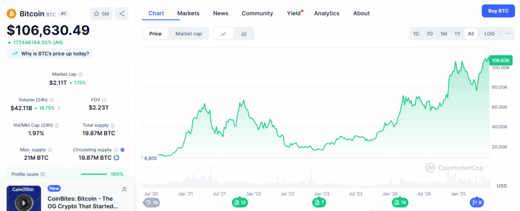 In times of crisis which shines brighter: Bullion or Bitcoin? In times of crisis which shines brighter: Bullion or Bitcoin?