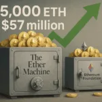 The Ether Machine adds 15,000 ETH for $57 million, surpasses Ethereum Foundation holdings