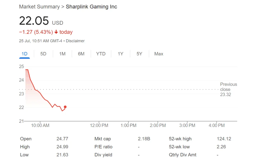 SharpLink Gaming hires new co-CEO Joseph Chalom