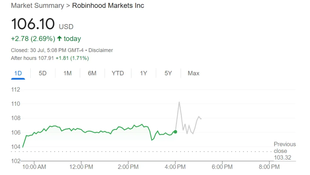 Robinhood posts Q2 2025 earnings after push for crypto expansion