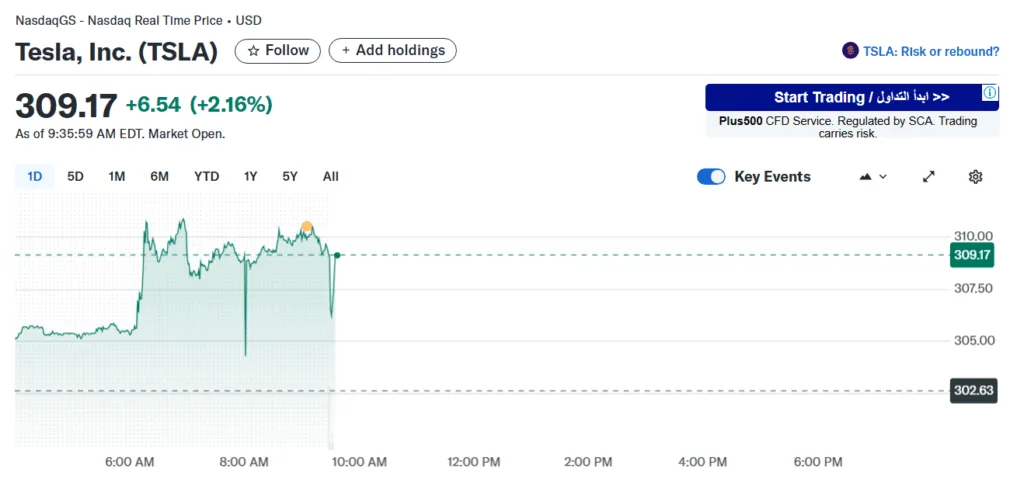 Tesla board grants Elon Musk $29 billion stock award to solidify leadership Tesla board grants Elon Musk $29 billion stock award to solidify leadership