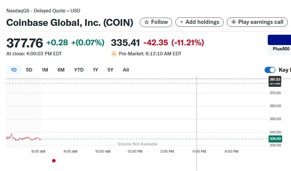 After Q2 earnings miss, Coinbase turns to tokenized assets for growth