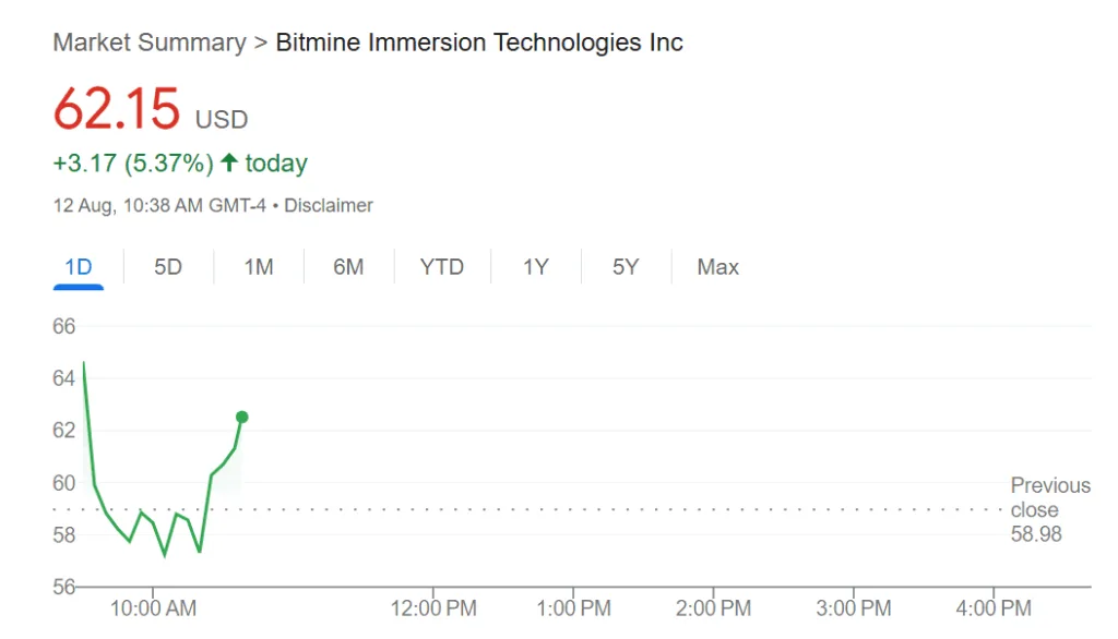 BitMine plans to expand its ATM equity offering to $24.5 billion