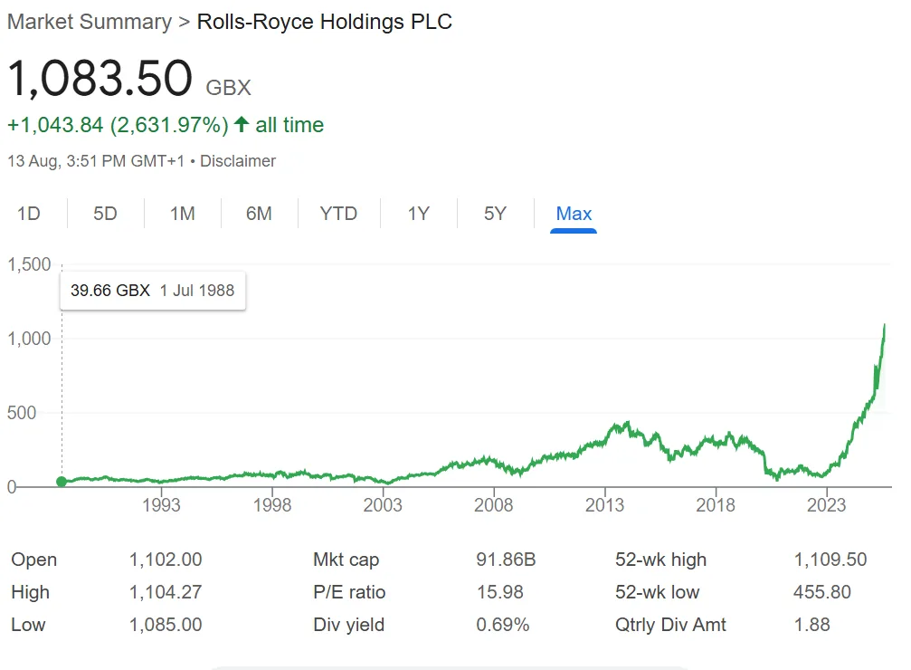The CEO of Rolls-Royce is now bullish on AI