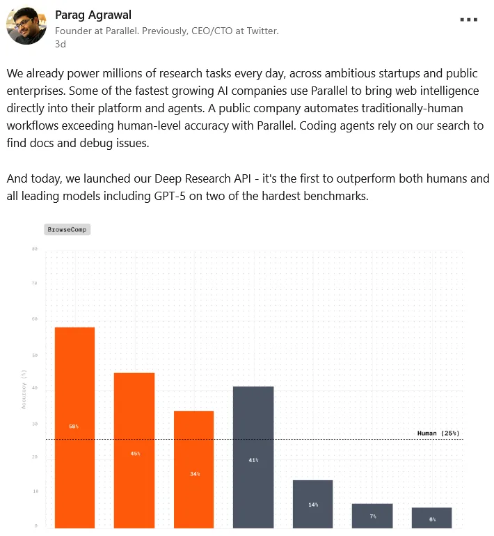 Twitter's Parag Agrawal returns with parallel web systems Twitter's Parag Agrawal returns with parallel web systems