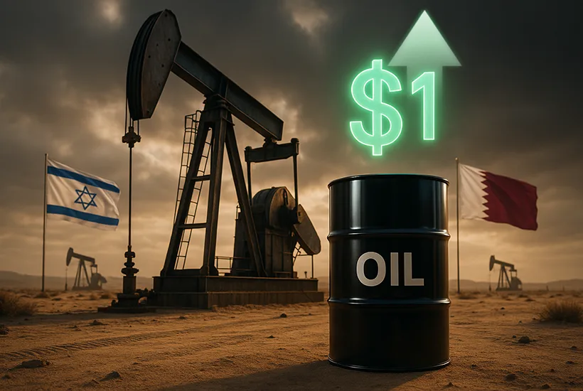 Oil rises by $1, after the Israel attacks Hamas leaders in Qatar