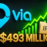 Via Transportation raises $493 million in US IPO, valued at $3.65 billion