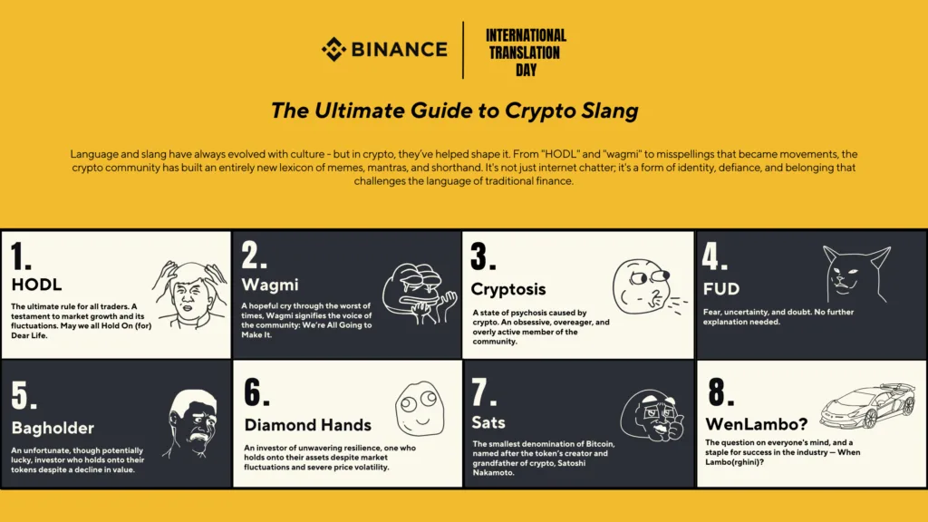 Binance marks International Translation Day with a guide to crypto slang 