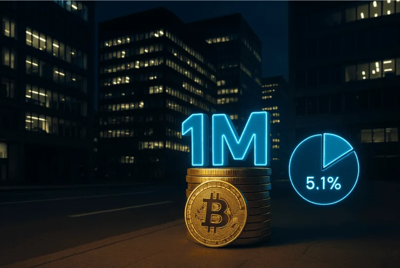 Public companies reach 1M Bitcoin, hitting 5.1% of BTC supply