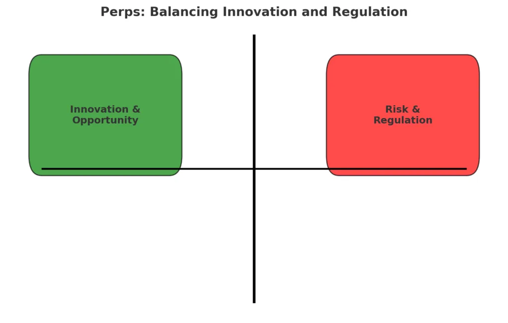 Decoding the perps boom: Strategy, risk, and the regulatory squeeze Decoding the perps boom: Strategy, risk, and the regulatory squeeze