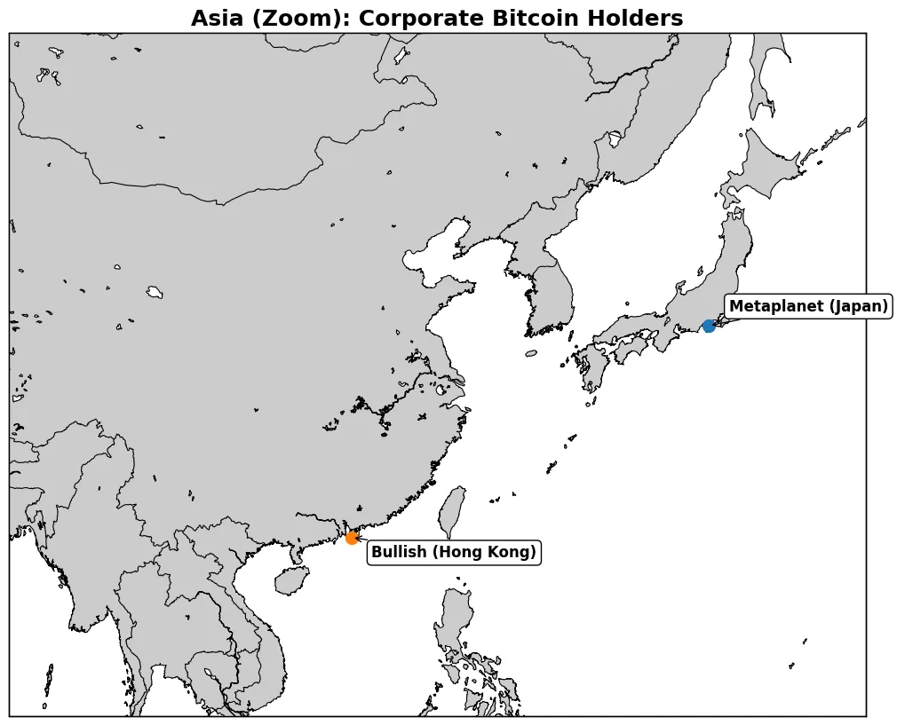 The corporate Bitcoin club is getting crowded and louder The corporate Bitcoin club is getting crowded and louder