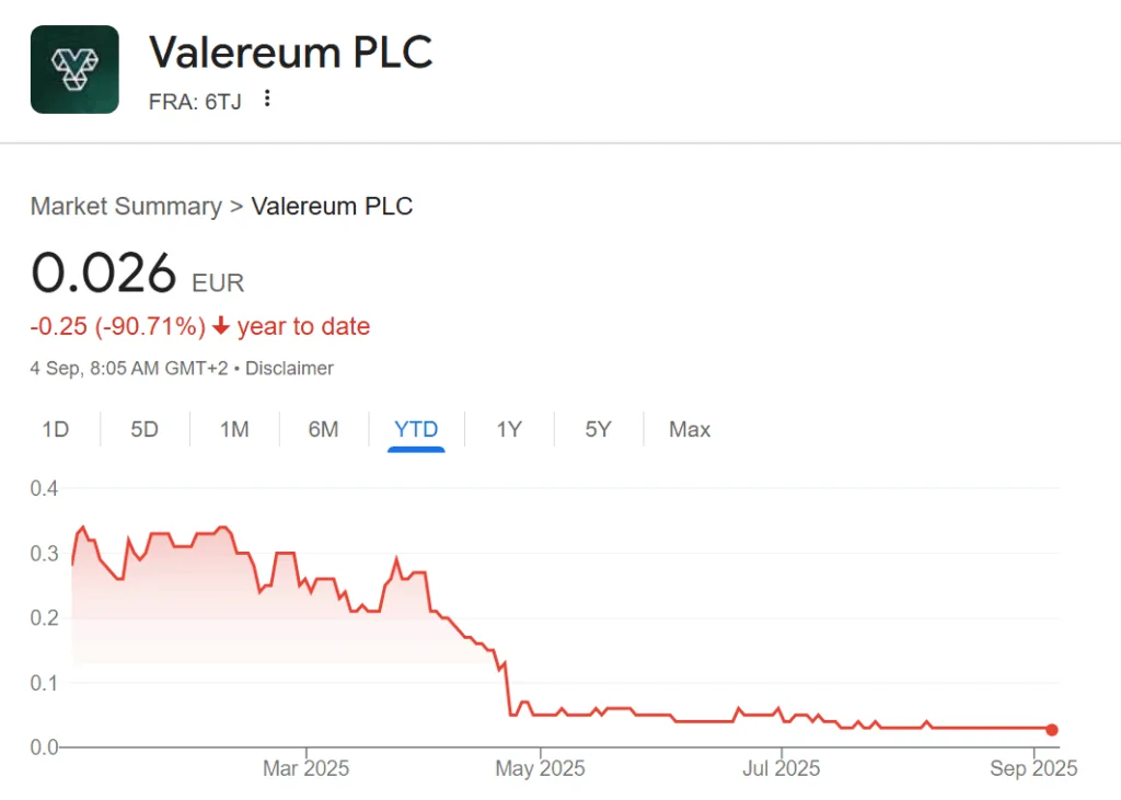 Valereum adds multicurrency and cryptocurrency payment options to its offerings