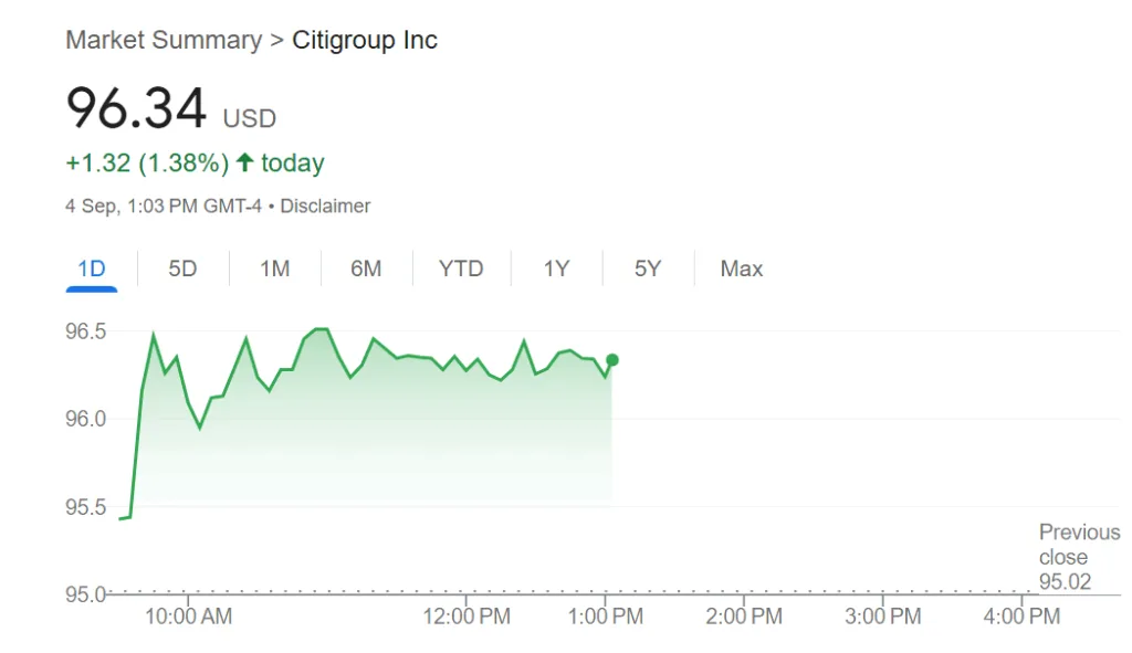 Citi expands reach for its AI tools to 80 countries