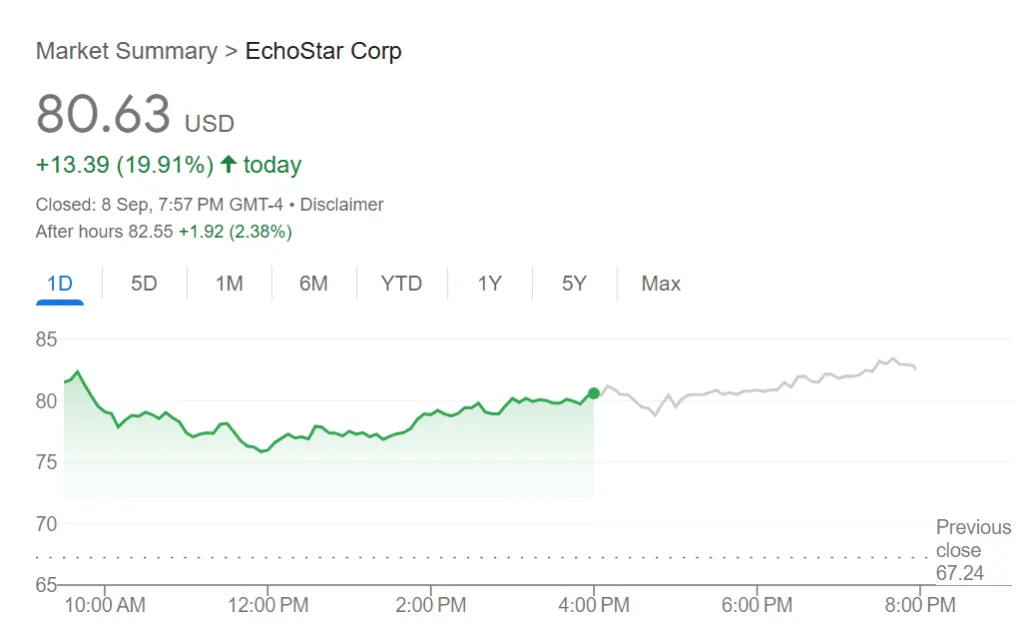 SpaceX enters $17 billion purchase agreement with EchoStar
