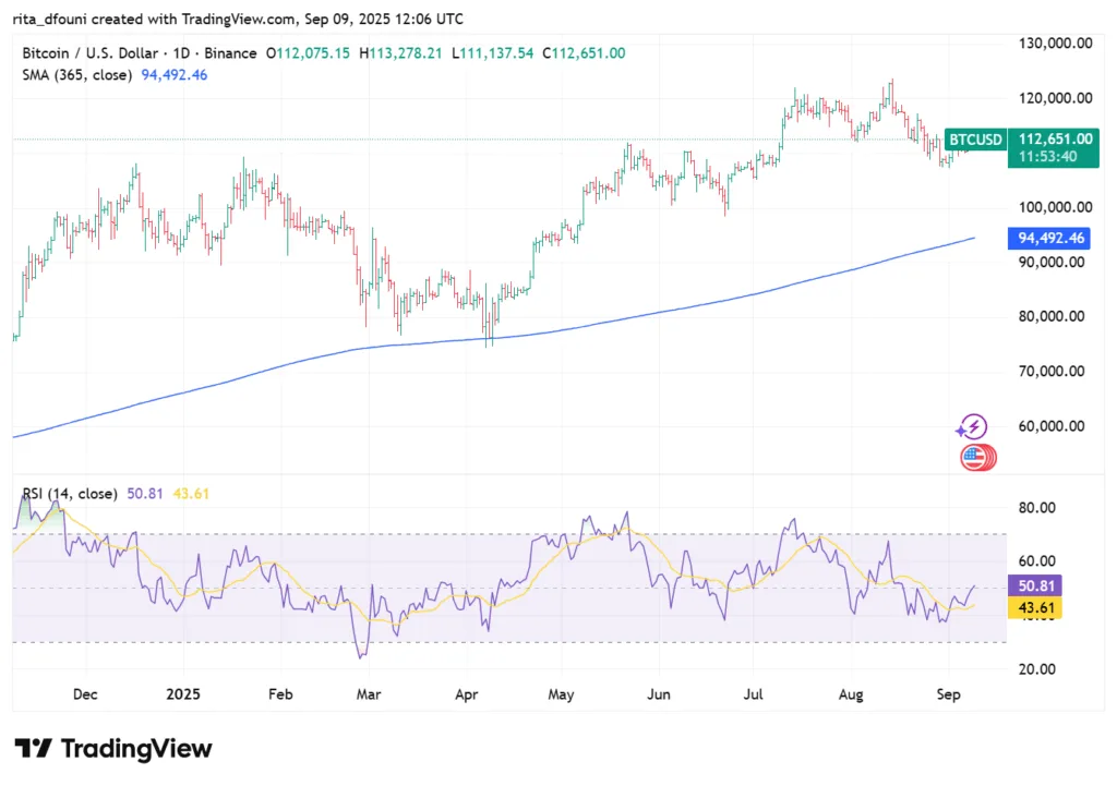 Bitcoin, Ethereum, Solana, XRP, Cardano: Top crypto tokens' market analysis