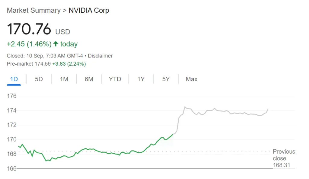 NVIDIA rolls out new Ruben CPX AI chip