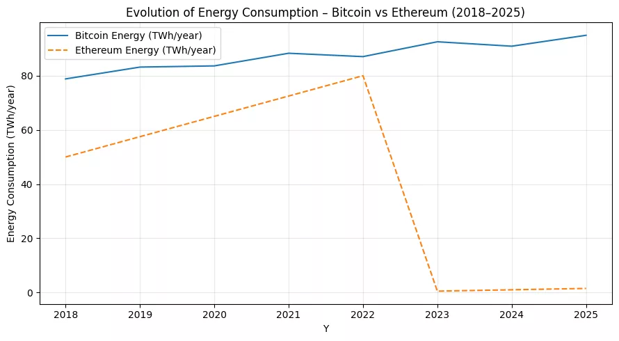 Beyond borders: How cryptocurrency can solve universal economic problems