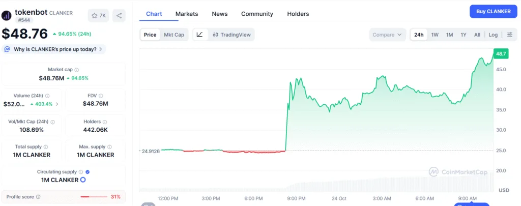 Clanker and Farcaster join forces for AI-powered token launches