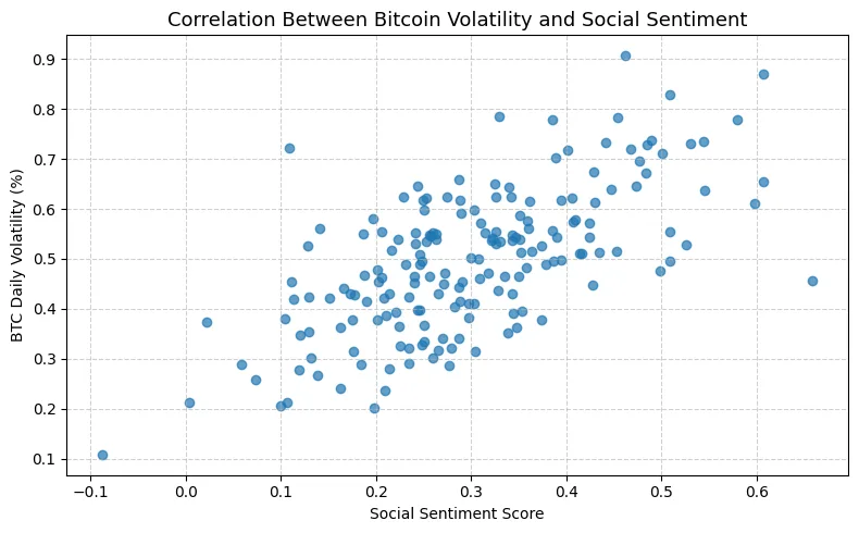 The human algorithm: Why data scientists are the new economists The human algorithm: Why data scientists are the new economists