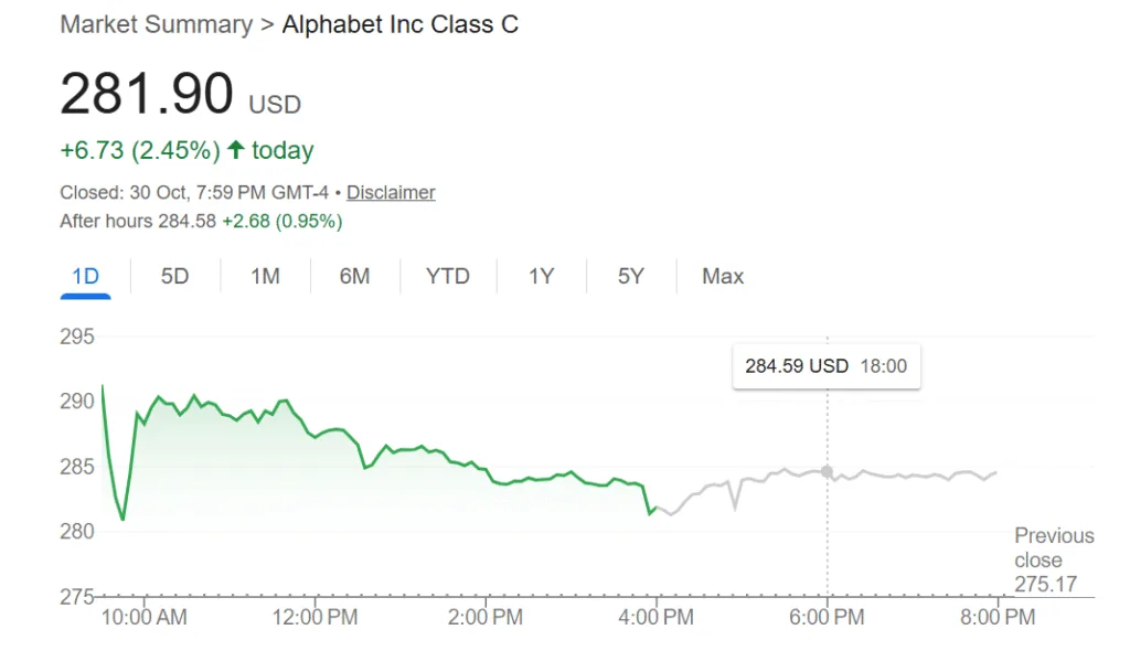 Alphabet posts its Q3 earnings, showing growth from AI integrations Alphabet posts its Q3 earnings, showing growth from AI integrations