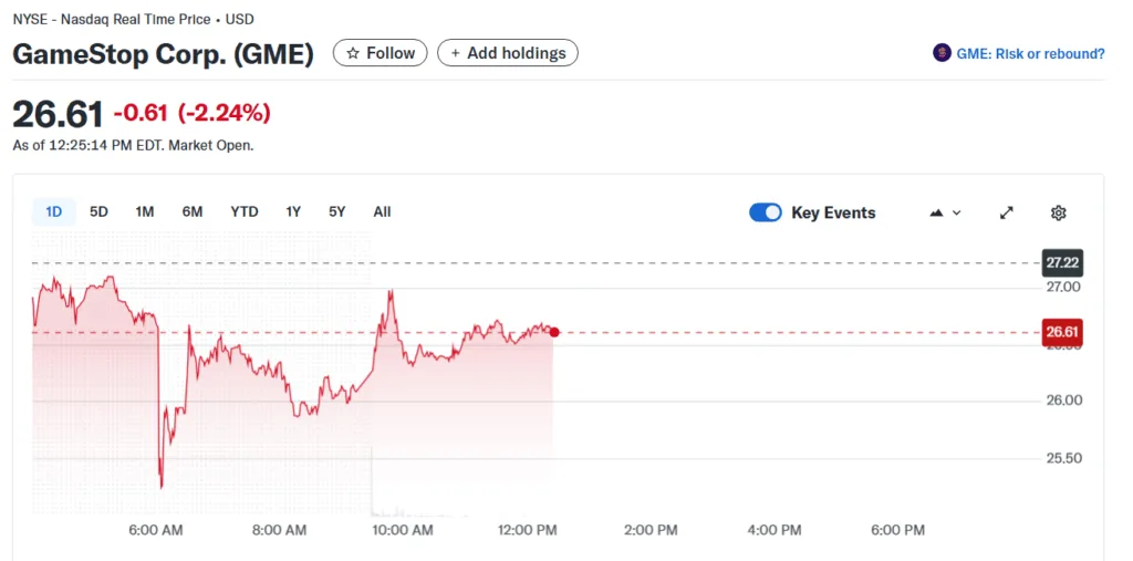 GameStop shares decline, as investors brace for upcoming special dividend