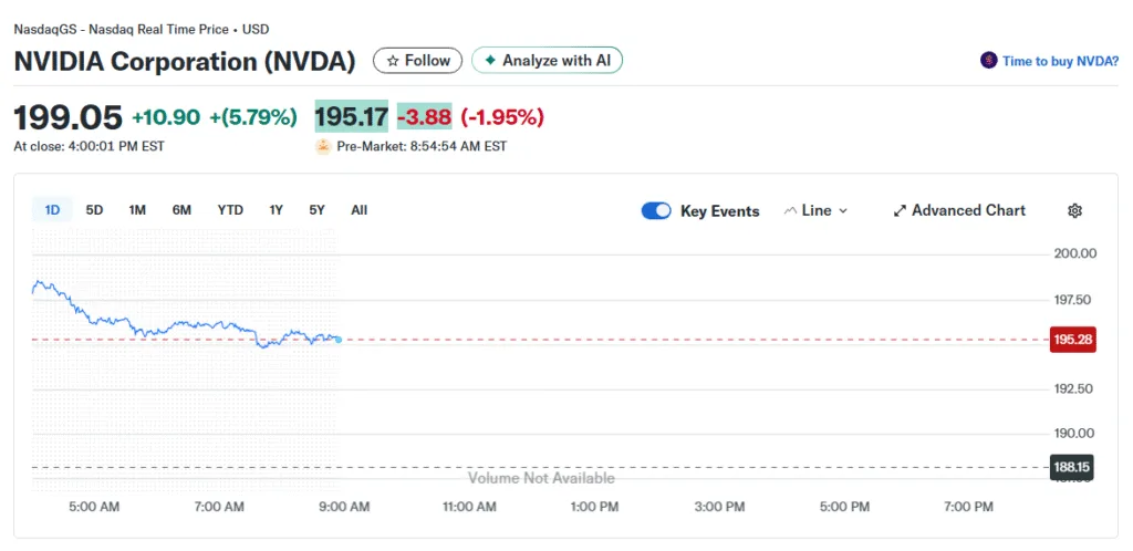 SoftBank exits Nvidia, raising $5.8 billion to fuel AI bets SoftBank exits Nvidia, raising $5.8 billion to fuel AI bets