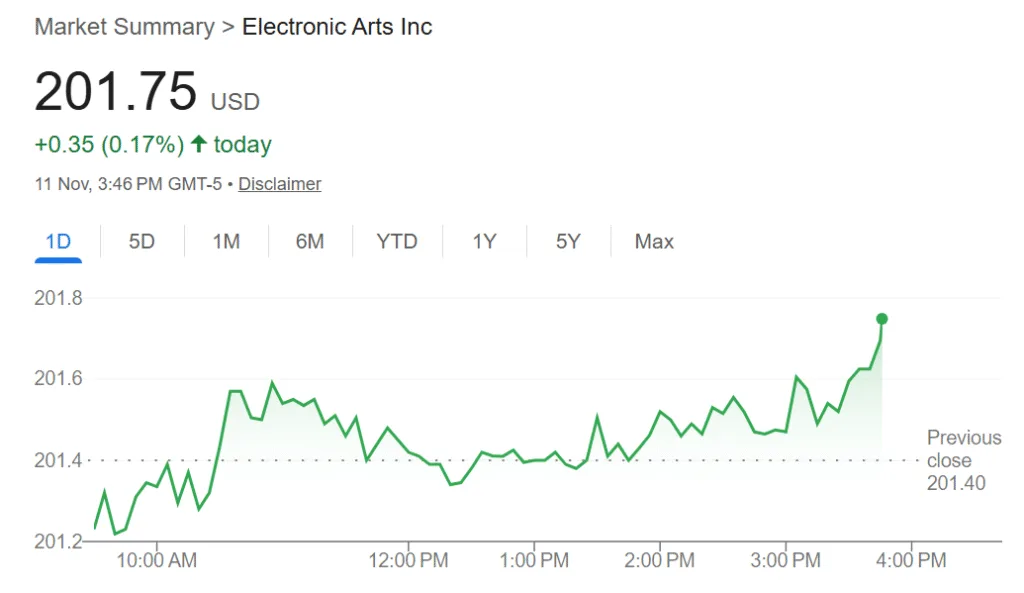 Goldman Sachs to receive $110 million payout from Electronic Arts deal Goldman Sachs to receive $110 million payout from Electronic Arts deal