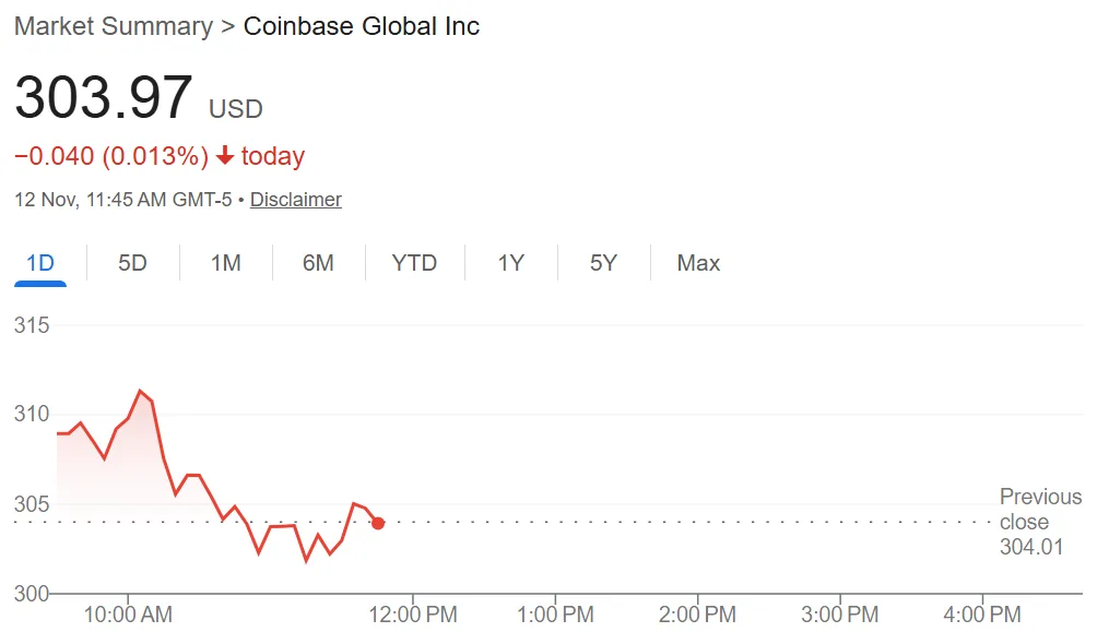 Coinbase to reincorporate in Texas in shift from Delaware Coinbase to reincorporate in Texas in shift from Delaware