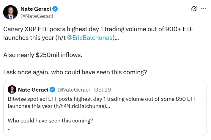 Canary Capital’s XRP ETF posts strongest 2025 debut, sparking bullish rotation among top traders Canary Capital’s XRP ETF posts strongest 2025 debut, sparking bullish rotation among top traders