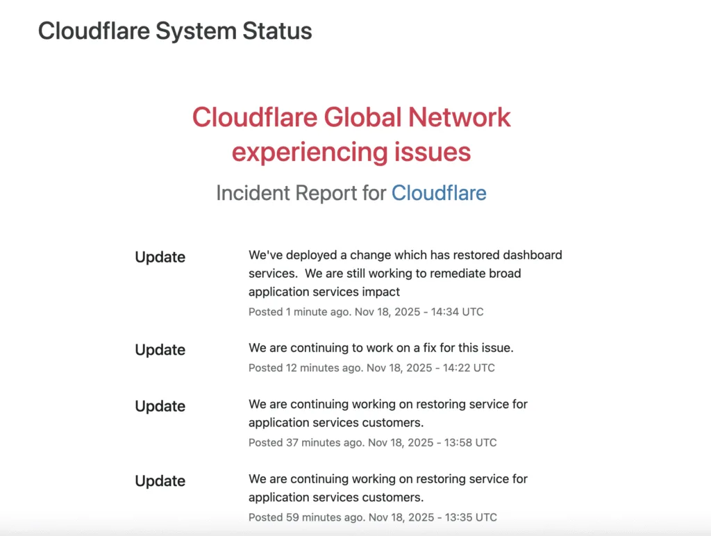 Cloudflare outage disrupts major crypto and social platforms Cloudflare outage disrupts major crypto and social platforms