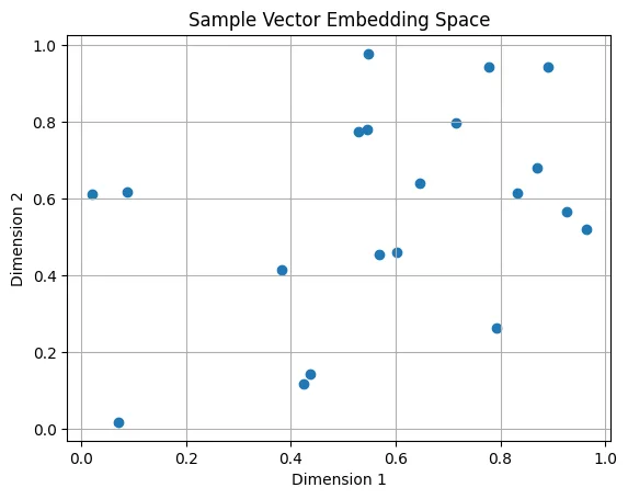 Crypto’s data layer war:The race to store all human knowledge on-chain Crypto’s data layer war:The race to store all human knowledge on-chain