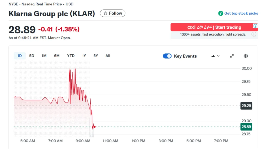 Klarna launches its own stablecoin Klarna launches its own stablecoin