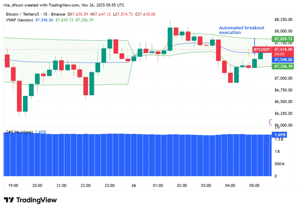 The synthetic liquidity era: How AI agents will trade on your behalf The synthetic liquidity era: How AI agents will trade on your behalf