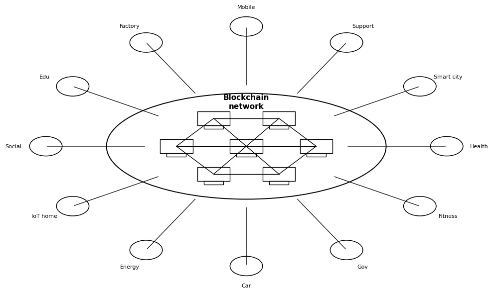 Crypto crash: A breakdown or a rebuilding of its complete foundation? Crypto crash: A breakdown or a rebuilding of its complete foundation?