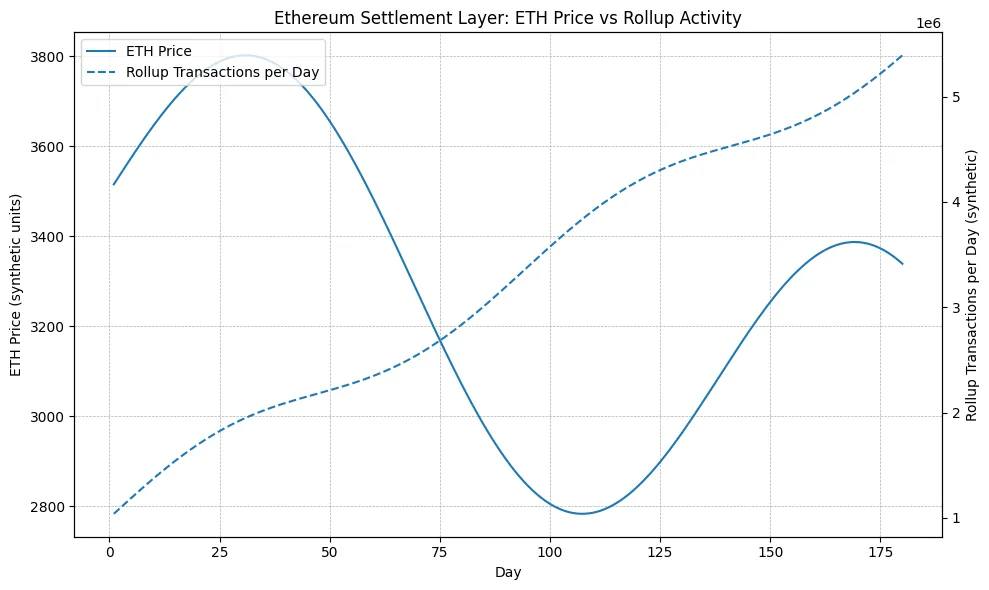 Best cryptocurrency to buy now Best cryptocurrency to buy now