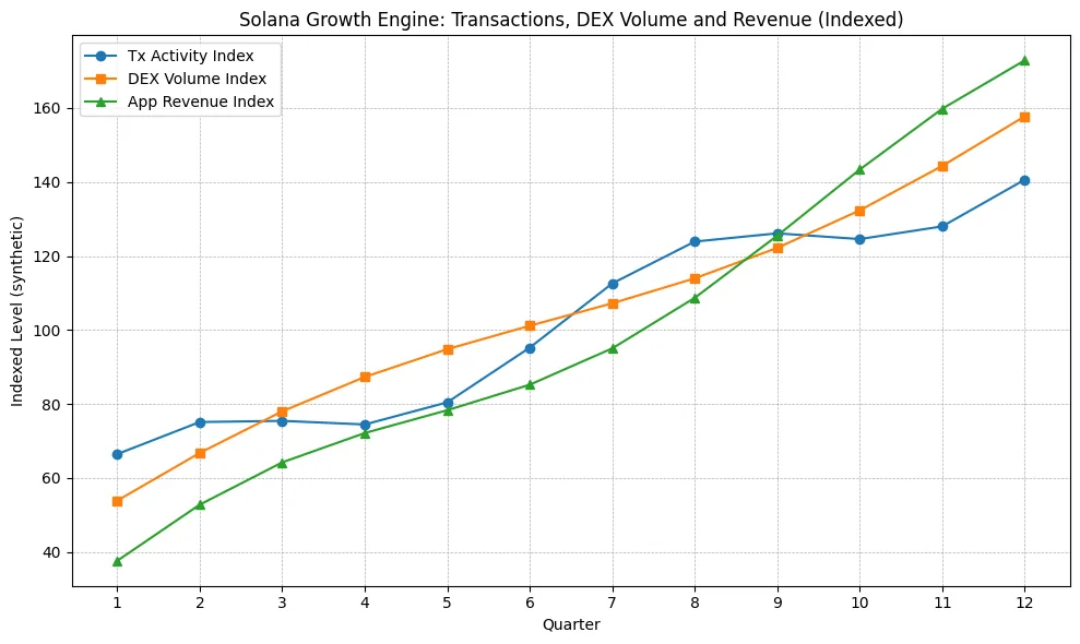 Best cryptocurrency to buy now Best cryptocurrency to buy now