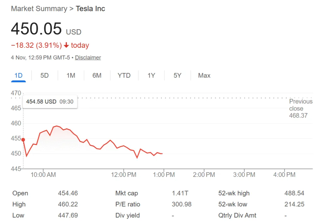 Norway wealth fund says it will oppose Elon Musk’s $1 trillion pay package Norway wealth fund says it will oppose Elon Musk’s $1 trillion pay package