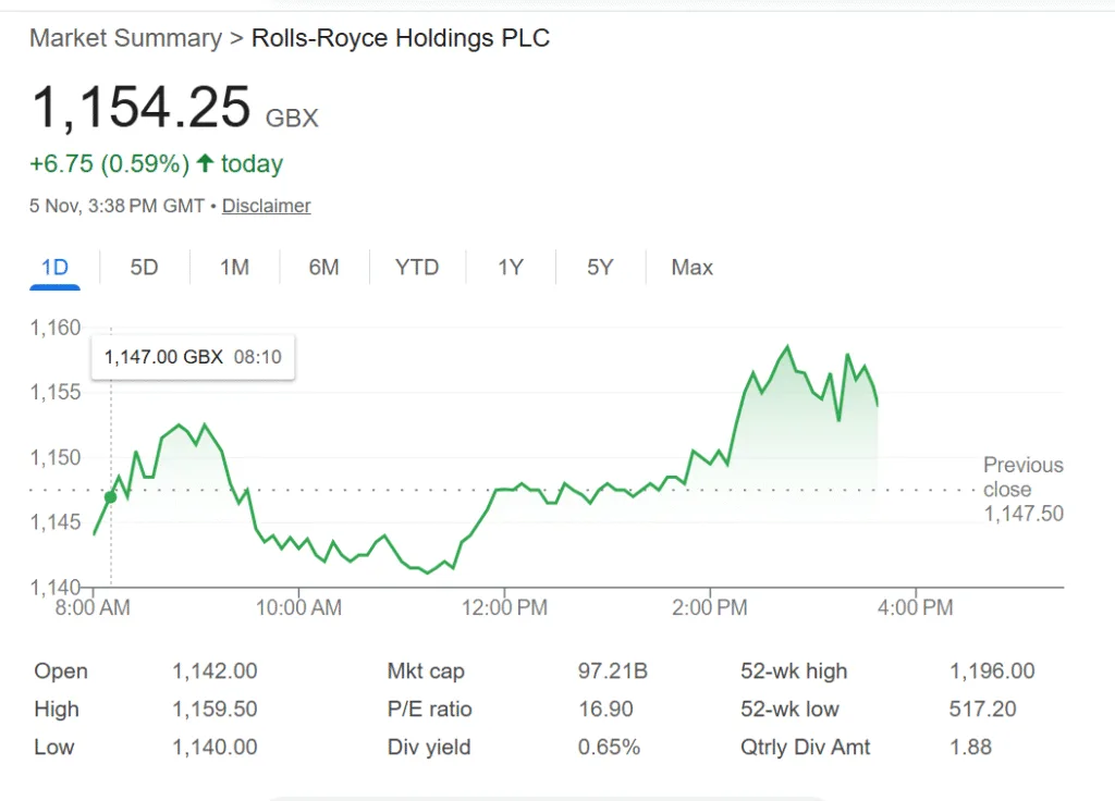 Rolls-Royce to supply backup power generators to Kuwait International Airport Rolls-Royce to supply backup power generators to Kuwait International Airport